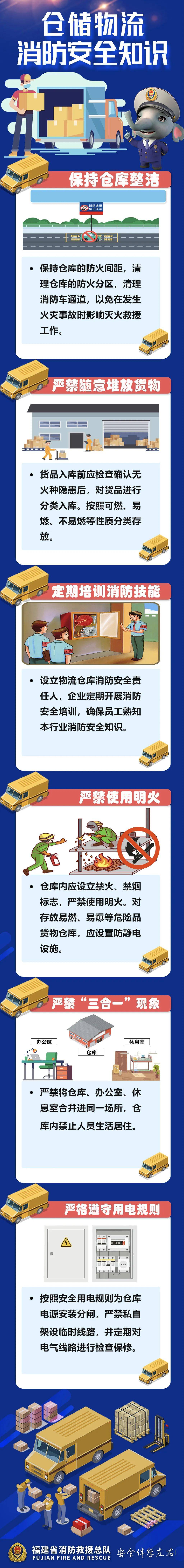 “618”买买买！把“消防安全”也加入购物车吧！