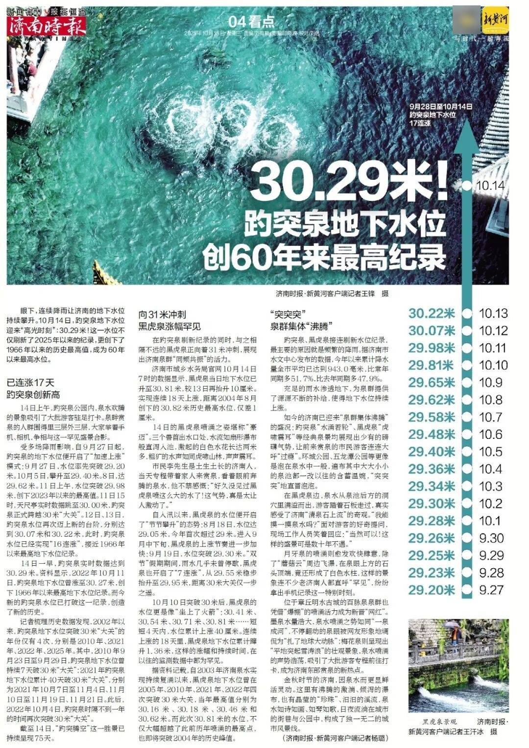 人民日报:靠近泉水敏感区,济南怎样修建地铁?