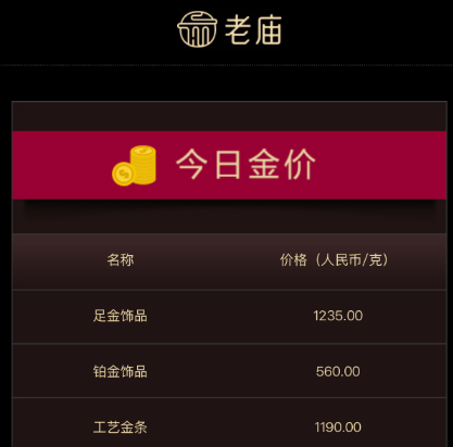 继续狂飙！山东一男子变现2公斤，净赚100万