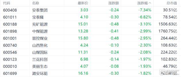 A股收评:沪指重回3900点,科技股杀回市场!培育钻石爆发