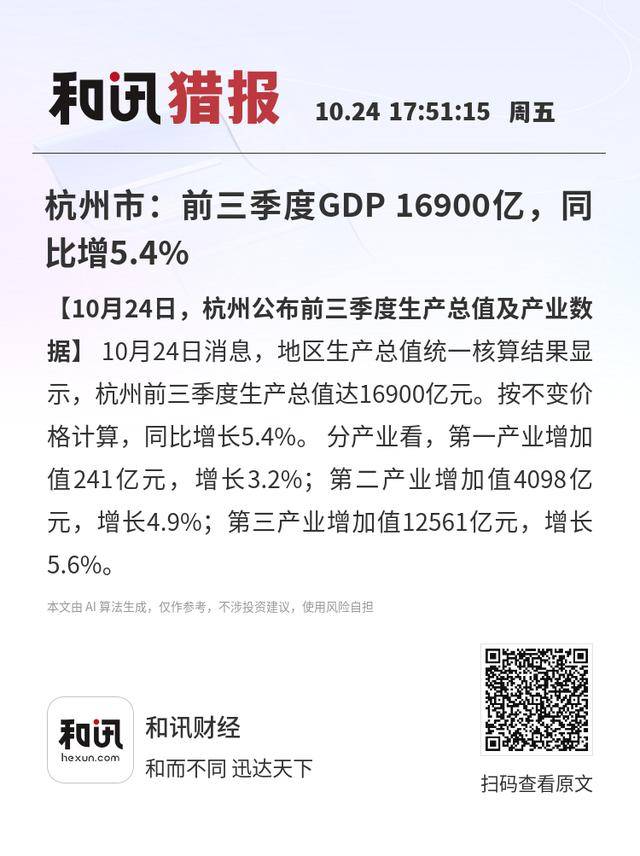 杭州市：前三季度GDP 16900亿，同比增5.4%