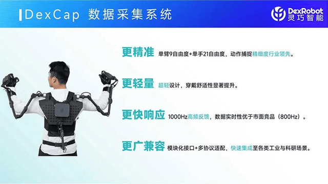 小鹏特斯拉头疼的“灵巧手”难题,被灵巧智能突破