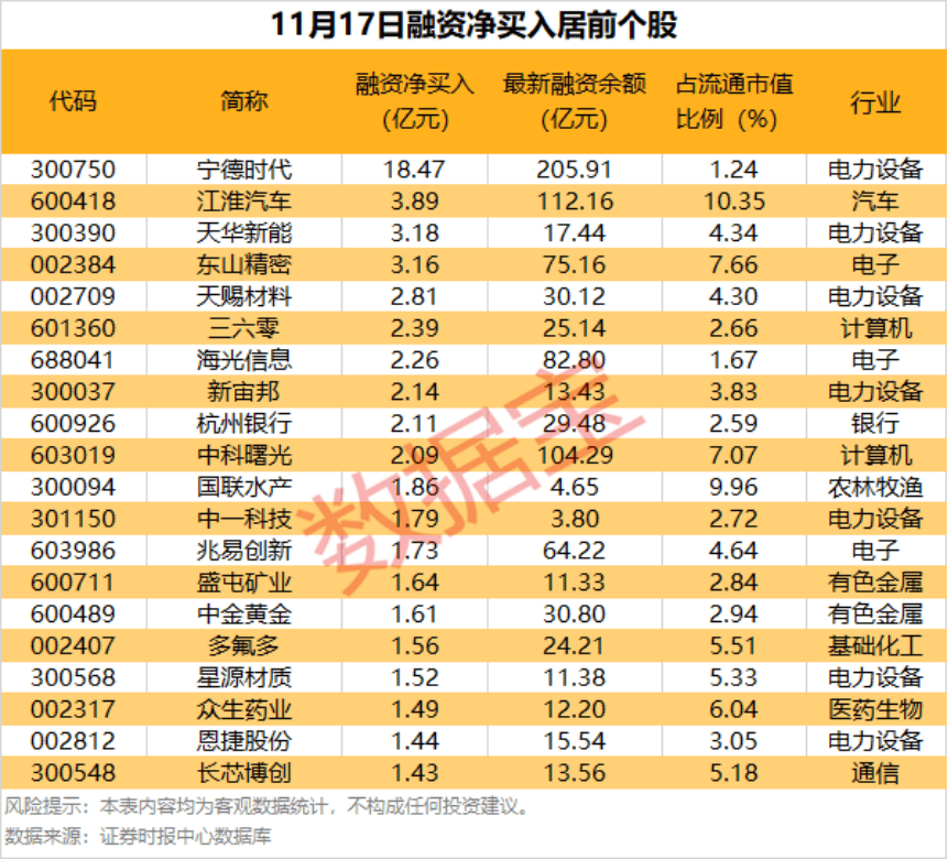 逾30万手大单封涨停！600319，重大资产重组预案出炉