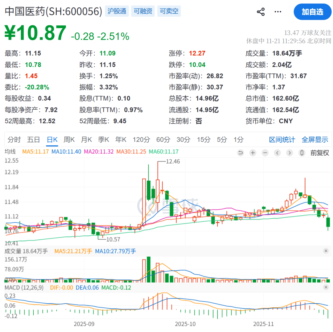 涉嫌严重违纪违法，李欣被查