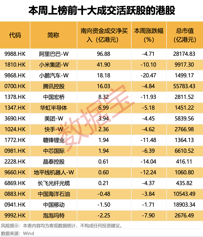 越跌越买!大资金净买入大增超50%,这类概念股获重点关注