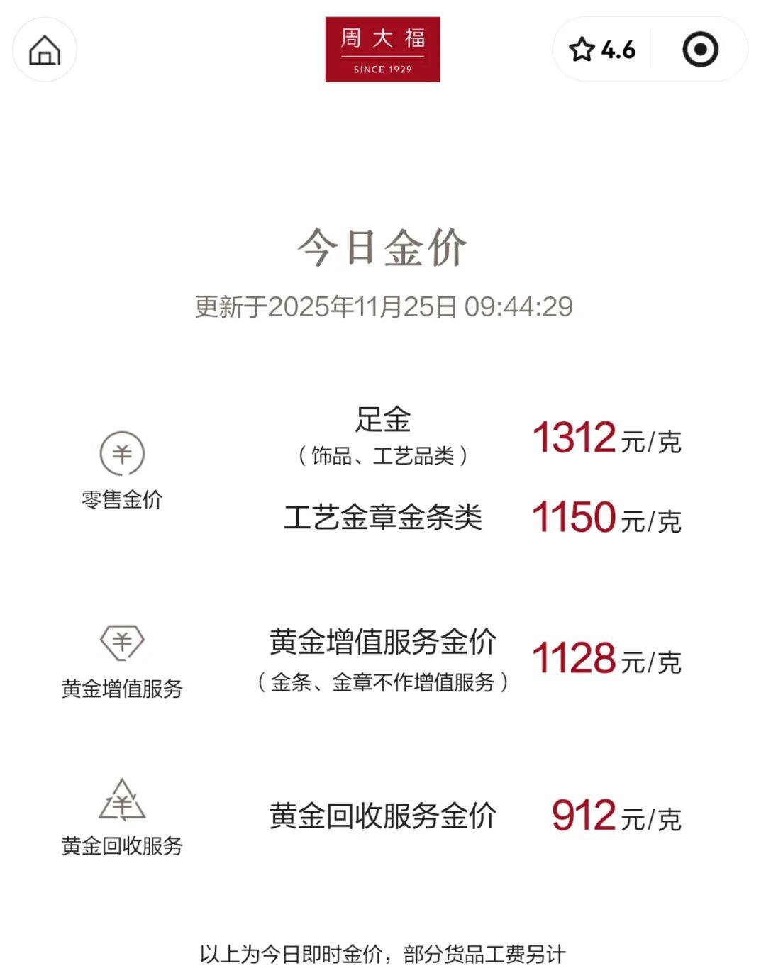 金价,猛涨!美联储,新信号!