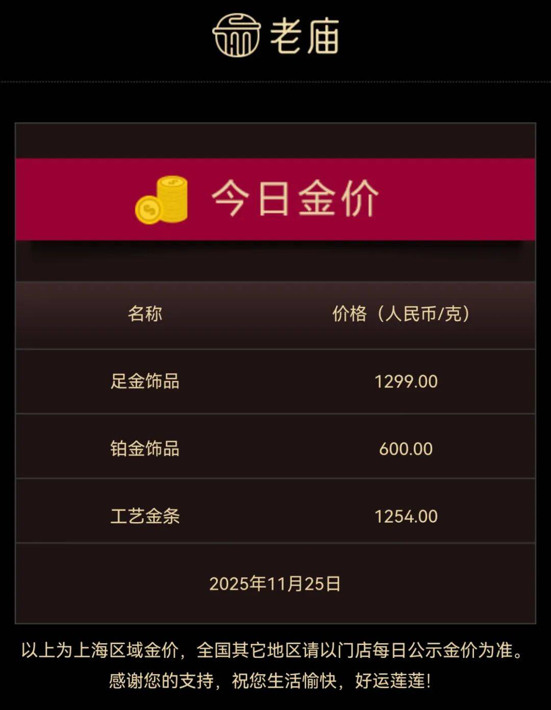 金价,猛涨!美联储,新信号!