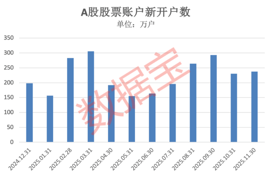 300889,重大资产重组!4股获机构大手笔净买入