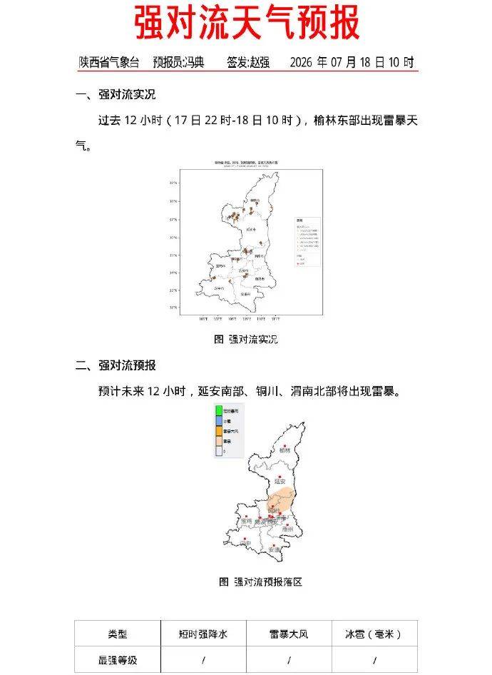 关好门窗！西安6-7级阵风来袭，陕西大部新一轮降水已在路上，最新预报→