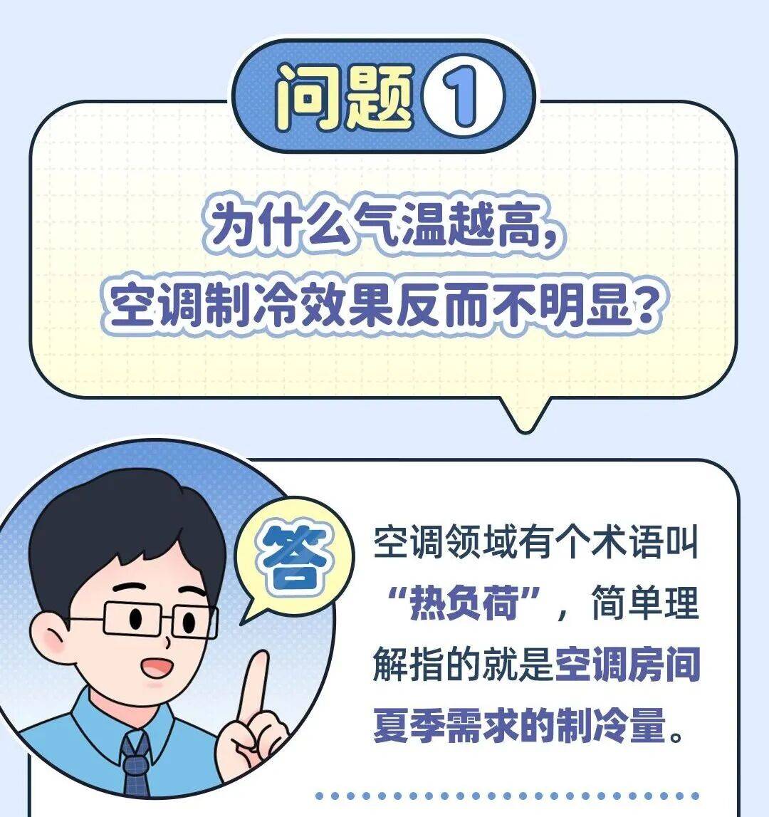 “开16°C都不冷，空调是不是坏了？”深圳人：还以为只有我这样……