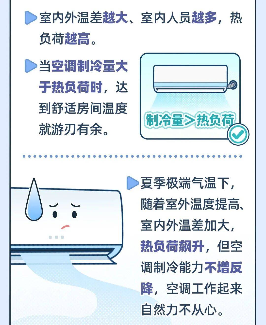 “开16°C都不冷，空调是不是坏了？”深圳人：还以为只有我这样……