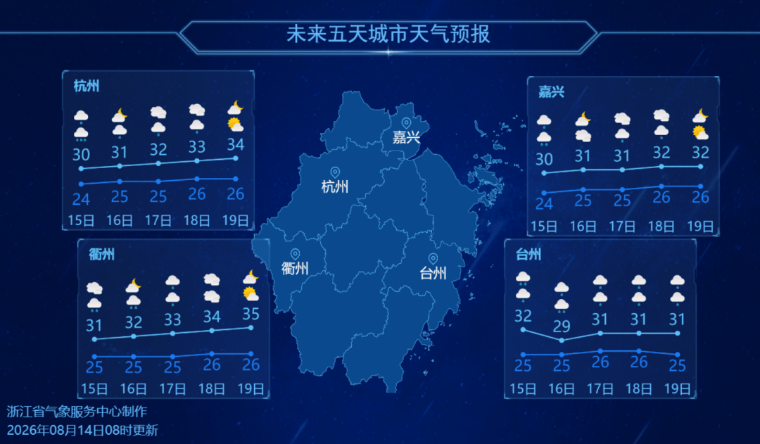 情况有变！杭州大暴雨、9级雷雨大风突袭，“白海豚” 回马枪要来了：天气转折时间确定