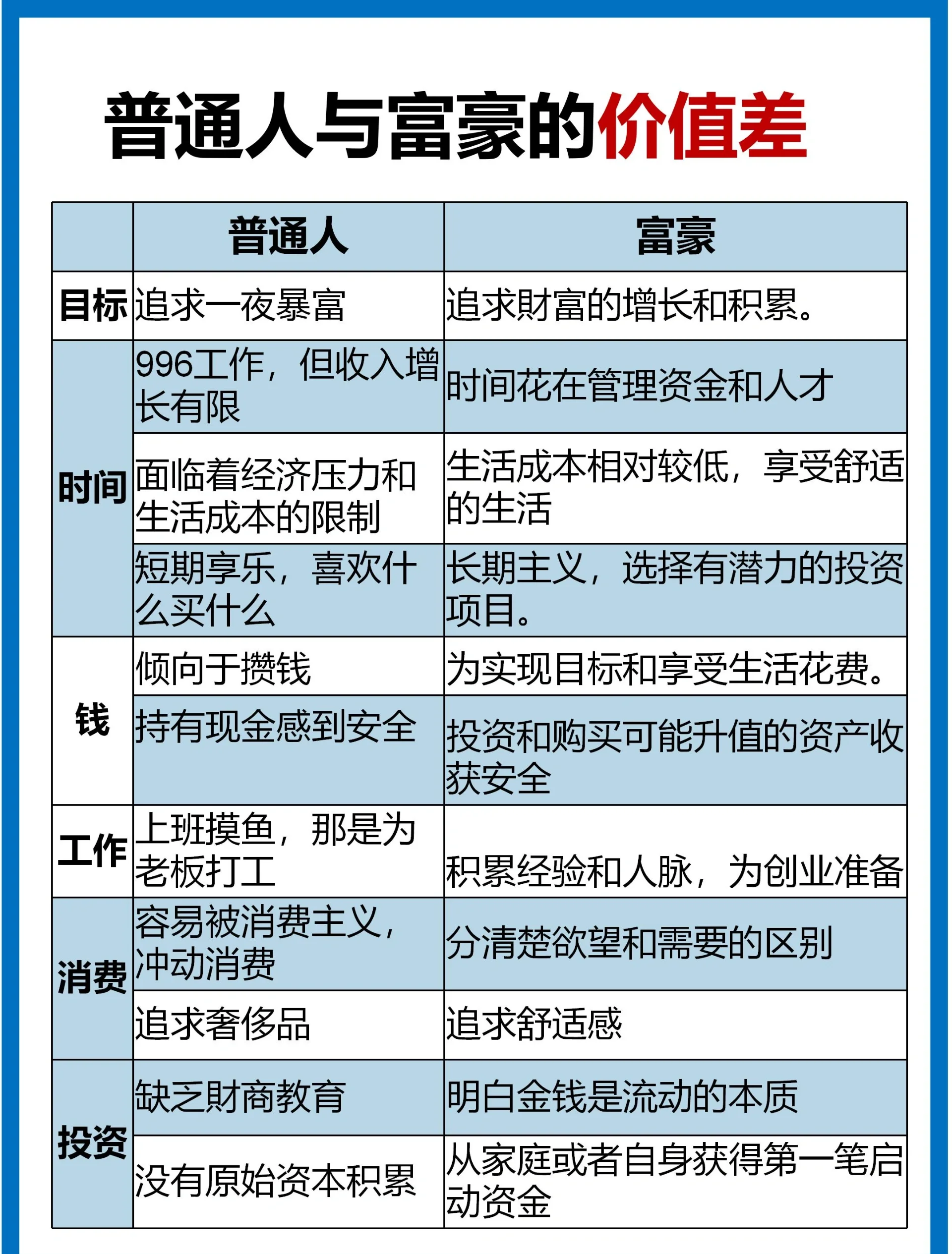 货币政策的中介目标(货币政策中介目标内涵和作用)