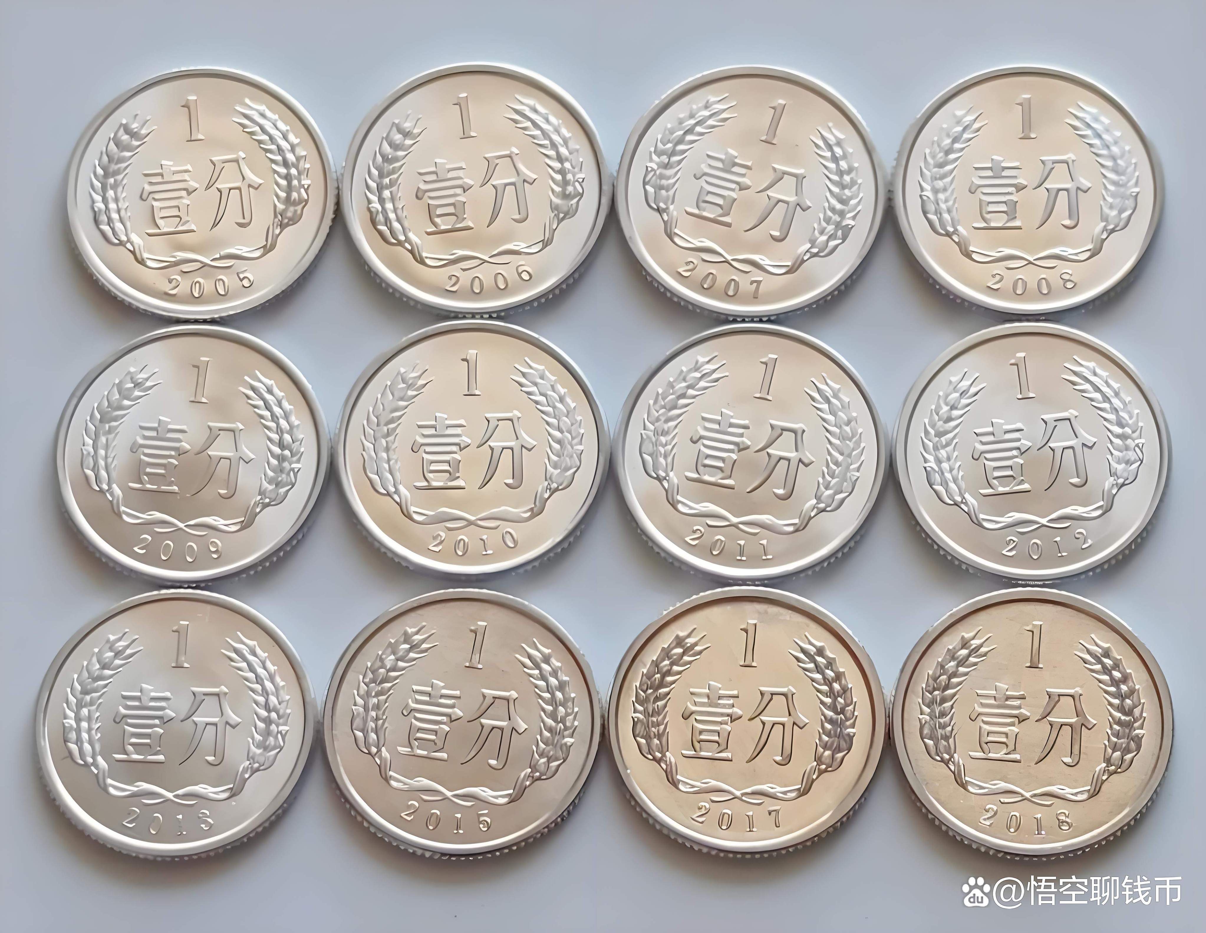 货币的强弱(货币强弱ea)